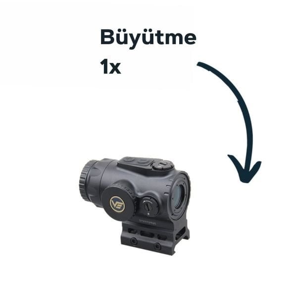 Paragon 1x16 Micro Prism Tüfek Dürbünü