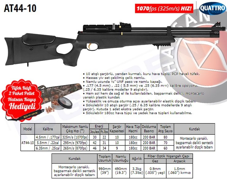 Тир хатсан 125. Схема устройства винтовки хатсан 125. 5 hatsan. Скорость пули у хатсан 125. Ттх hatsan 125.