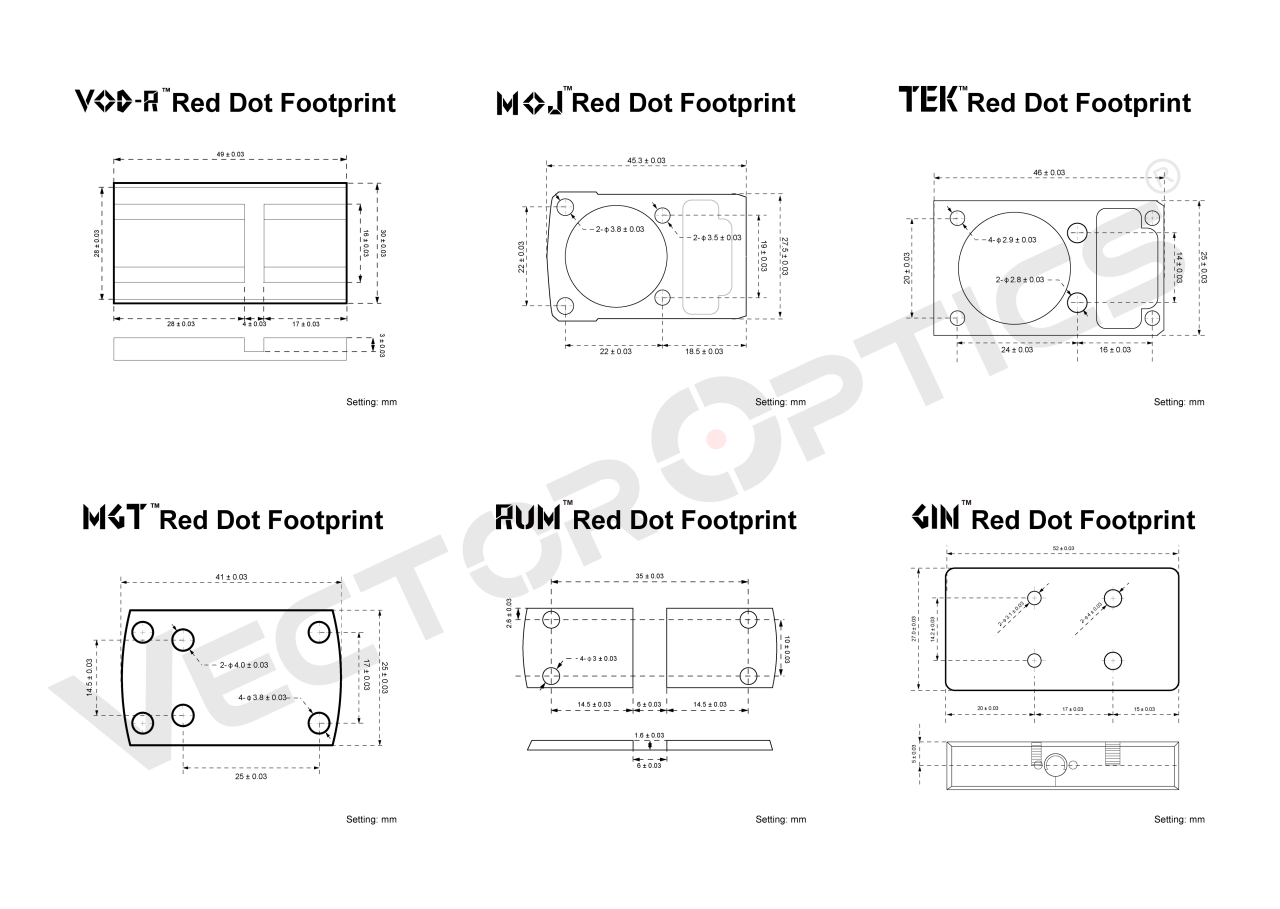 Vector Optics Ayak Çeşitleri & Uyumlulukları