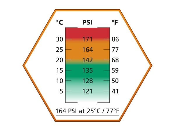 ASG ULTRAİR MEDİUM POWER AİRSOFT ORANGE GAS