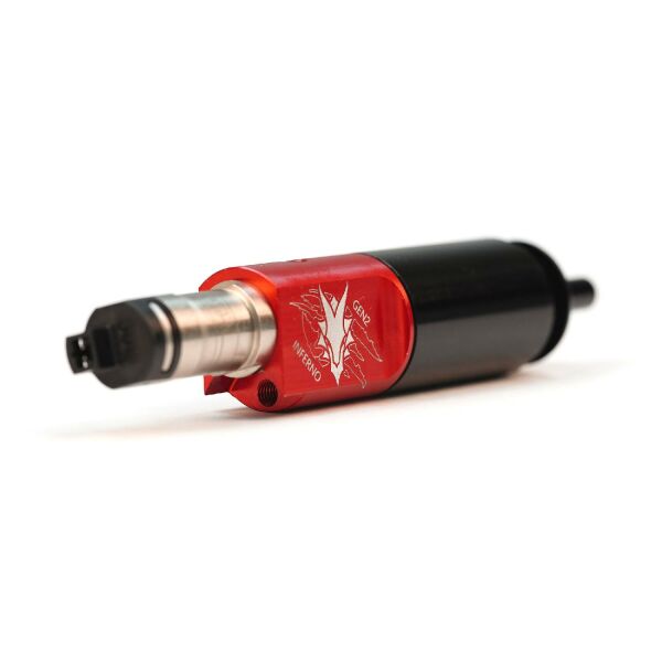 Wolverine INFERNO Gen2 V3 (AK Serisi) AEG Premium Electronics HPA Dönüşüm Kiti