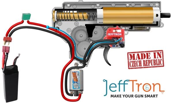 JEFFTRON ACTIVE BRAKE V2 FULL GEARBOX İÇİ SET