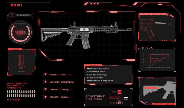 DBOYS M4 10'' KEYMOD POL. STD. AIRSOFT AEG SIYAH DB-3381