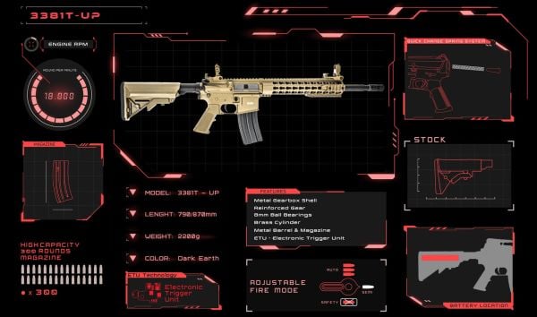 DBOYS M4 10'' ETU-UPGRADE KEYMOD POL. AIRSOFT AEG SIYAH DB-3381T-UP