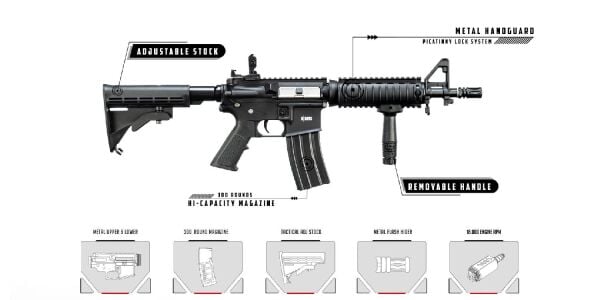 DBOYS M4 10'' L-Type Metal KeyMod Siyah AEG Airsoft Tüfek