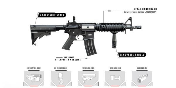 DBOYS M4 8'' MLOK POL. AIRSOFT AEG SIYAH DB-7301