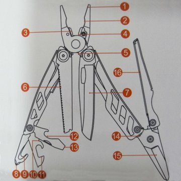 NEXT TORCH FLAGSHIP MULTI TOOL (KT5020B)