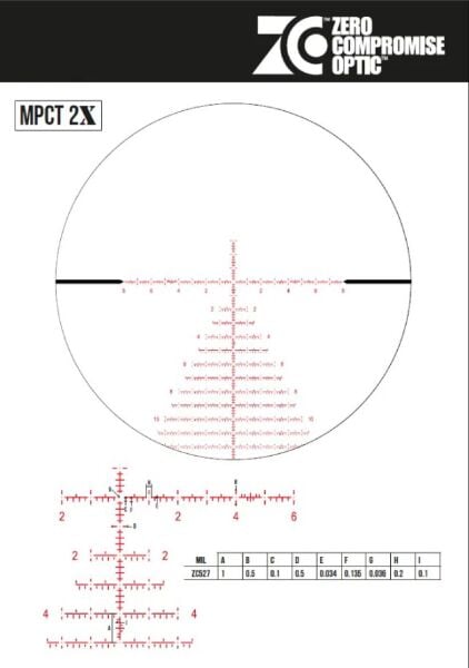 ZERO COMPROMISE OPTIC ZC527x56 MPCT2X 10MIL CCW LOCK ODG