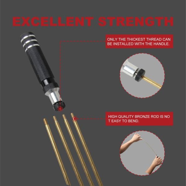 Vector GUNPANY  12GA Av Tüfeği Temizleme Harbi Seti SCCK-08