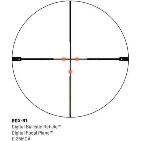 SIG SAUER KILO1800 & SIERRA 4,5-14X44 SET