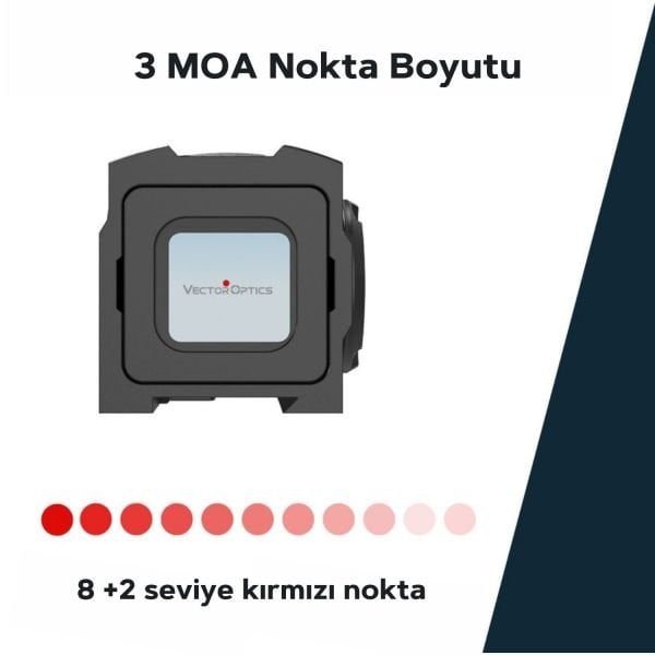 Frenzy Plus 1x18x20 Enclosed Sight Solar Power Multi-Artıkıl Nişangah