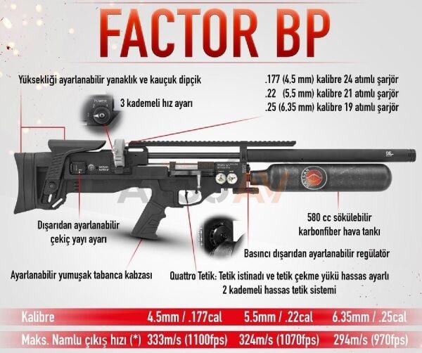 HATSAN FACTOR BP FDE 5.5mm PCP Havalı Tüfek