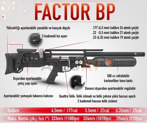 HATSAN PCP HAVALI TÜFEK FACTOR BP FDE 5,5 mm