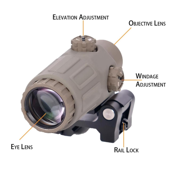 SOTAC 558 G33 TAN Red Dot Holographic Reflex Sight + G33 3X Magnifier Combo Built-in Flip QD Mount Nişangah - TAN