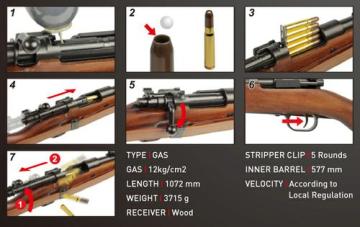G980 SE AIRSOFT KAR98 SHELL EJECT GBB TÜFEK + SET KARTUŞ + Dummy