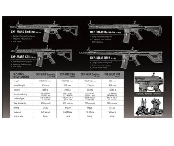 ICS CXP MARS DMR BK Airsoft Tüfeği