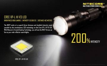 NITECORE MH27 1000 LUMEN EL FENERI