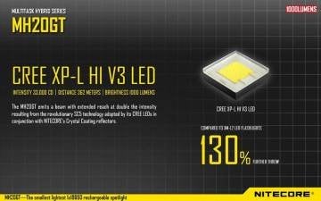 NITECORE MH20GT V3 LED 1000 LUMEN EL FENERI