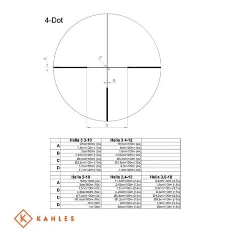 Kahles Helia 2.4-12x56i TÜFEK DÜRBÜNÜ
