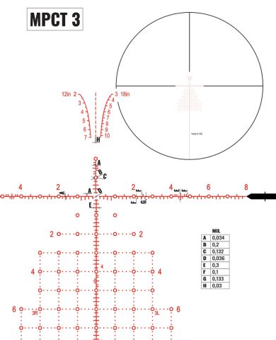 (ZCO) ZC527 5-27X56 Aydınlatmalı FFP MPCT3 0.1 MIL Tüfek Dürbünü