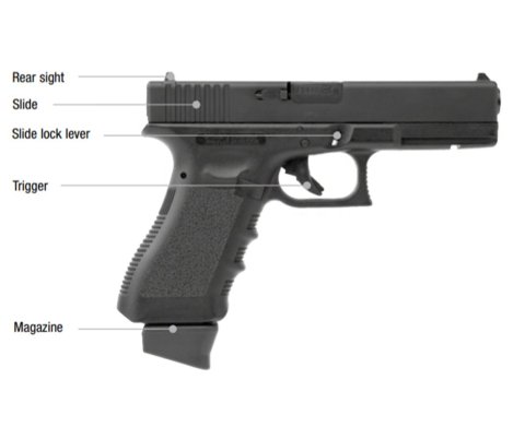 UMAREX Glock17 Deluxe 6MM Blowback Airsoft Tabanca