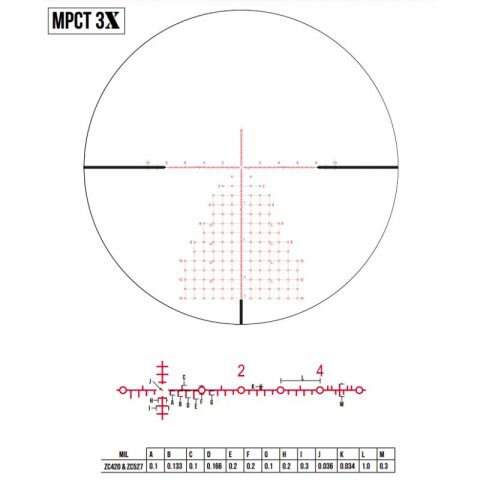 (ZCO) ZCO-ZC527X56 MIL MPCT3X CCW SİYAH Tüfek Dürbünü