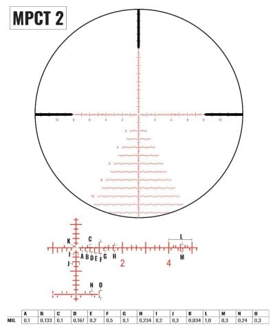 (ZCO)  ZCO 4-20x50 Abs TREMOR 3 CCW Tüfek Dürbünü