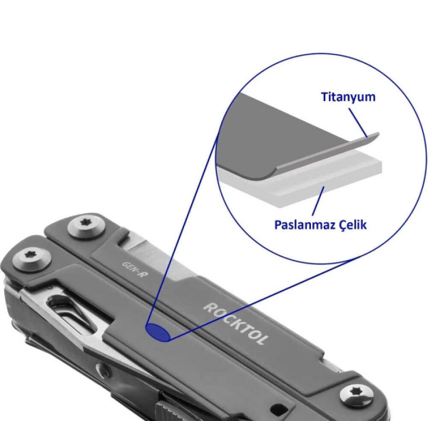 Rocktol 27 Fonksiyonlu Multitool Pense Kılıflı - RT GEN-R