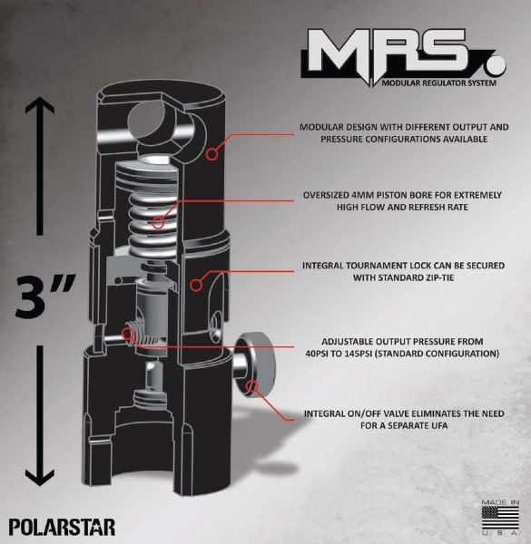 PolarStar MRS ''Modüler Regülatör Sistemi'' Hava Rig (Paket: Regülatör +HORTUM)