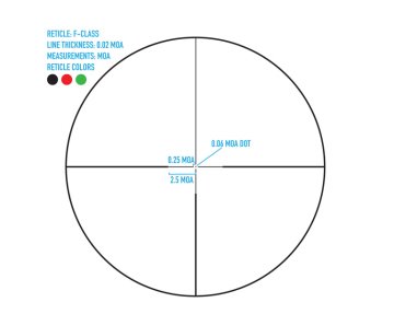 SIGHTMARK Latitude 8-32x60 F-Class Tüfek Dürbünü