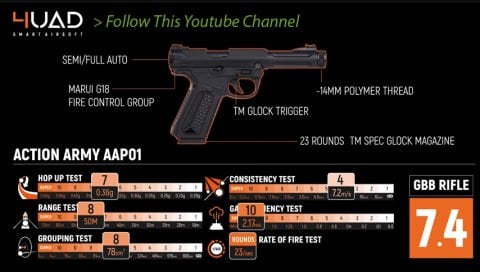 ACTION ARMY AAP01 ASSASSIN GBB AIRSOFT TABANCA - FDE