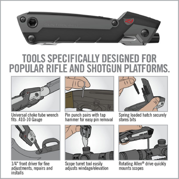 REAL AVID Gun Tool Pro® 30-IN-1 GUN MULTI-TOOL FOR RIFLES & SHOTGUNS
