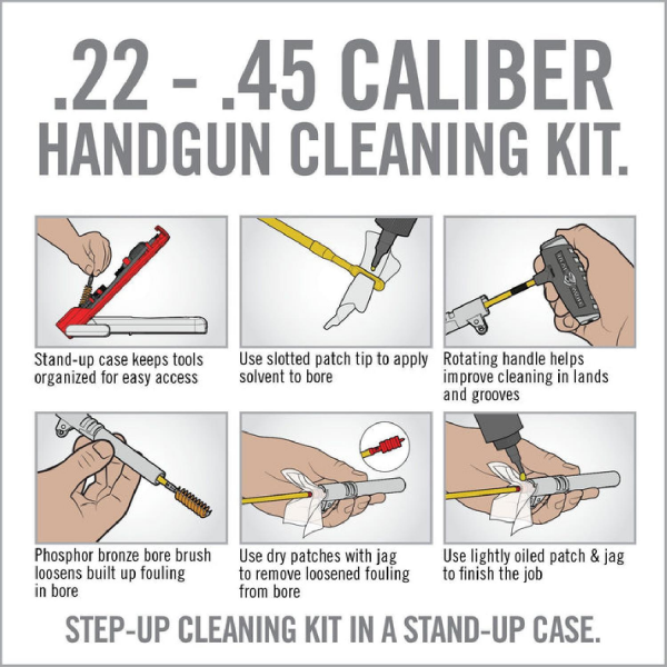 REAL AVID Gun Boss® Pro - Modern Handgun Cleaning Kit Tabanca Harbi Seti
