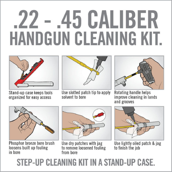 REAL AVID Gun Boss® Pro - Modern Handgun Cleaning Kit Tabanca Harbi Seti