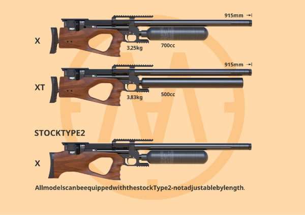 Airmaks KRAIT L 5.5mm/.22cal SİYAH PCP HAVALI TÜFEK