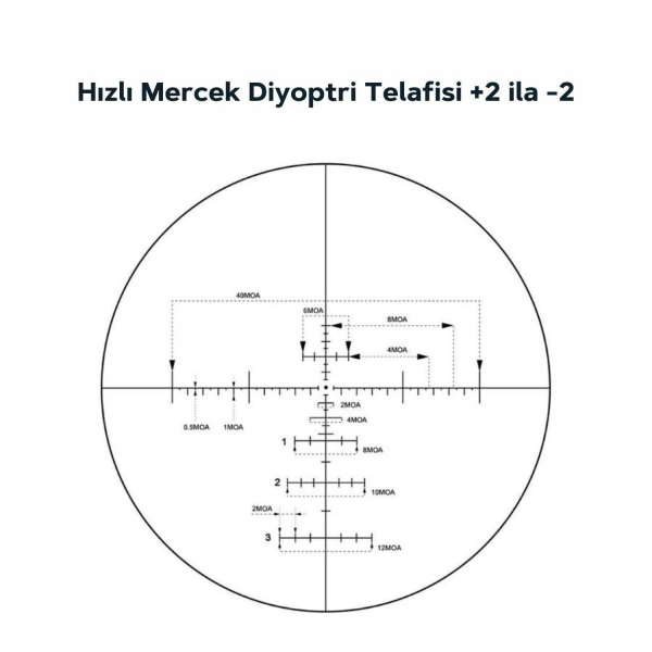 Hatsan Factor Sniper Long 6,35mm Vector Optics Everest 3-18x50SFP Gen II Kampanya Seti
