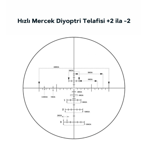HATSAN FACTOR SNİPER-S 6,35 mm Vector Optics Everest 3-18x50SFP Gen II Kampanya