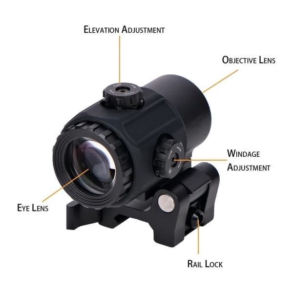 SOTAC 558 G43 Red & Green Dot Holographic Reflex Sight Scope with G43 3X Magnifier Combo Built-in Flip QD Mount Nişangah - Siyah