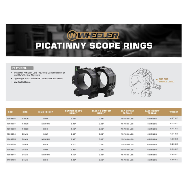 Wheeler 30mm Alçak Profil Picatinny Dürbün Montaj Halkası – 2 Parça, Seviye Göstergeli (1099954)