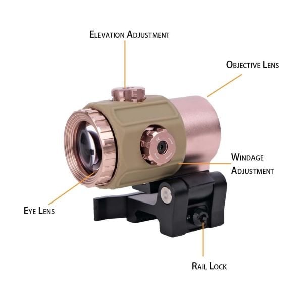 SOTAC 558 G43 Red & Green Dot Holographic Reflex Sight Scope with G43 3X Magnifier Combo Built-in Flip QD Mount Nişangah- Pembe